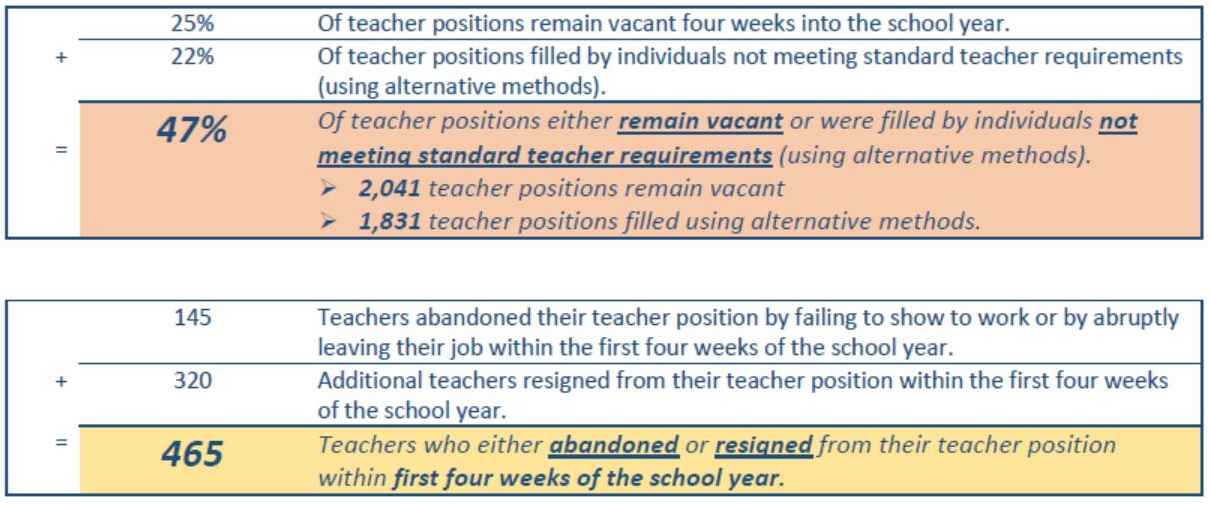 2016-09-13_arizona-teachers-abandon-classrooms